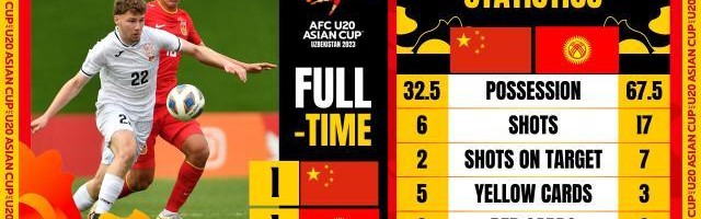 开云体育下载-马德兴：困境中先选结果 国青杀入8强有其成功之道